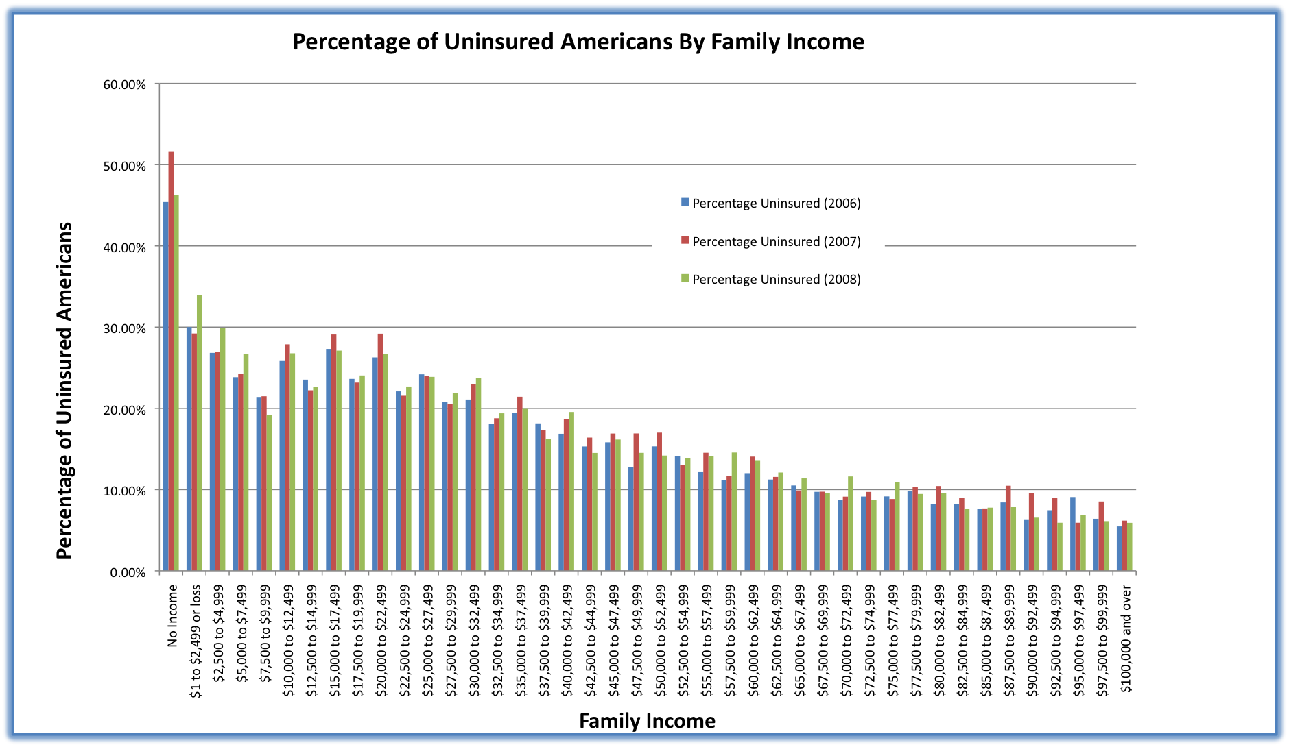 American Home Bank